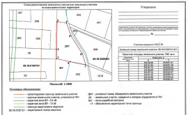 Схема расположения земельного участка Кадастровые работы в Сосновом бору