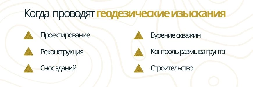 Когда проводят геодезию Когда проводят геодезию Нижний Катмис